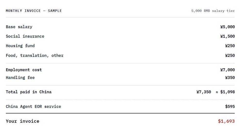 a real invoice at the entry salary level
