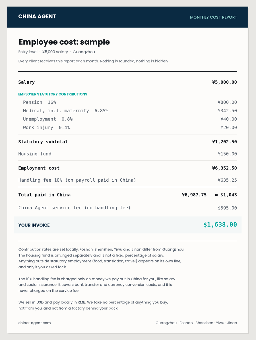 Sample China Agent monthly cost report for an entry-level employee in Guangzhou, with every invoice line shown